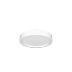 Gy 1883-12 12w Sc Sıva Üstü Panel Armatür