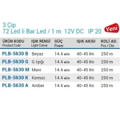 Ycl 3 Çipli 72 Ledli İç Mekan Bar Led Gün Işığı