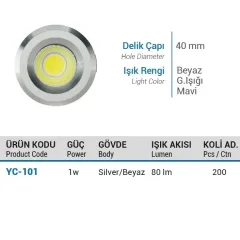 Ycl 1w S/A Yuvarlak Manda Gözü Gün Işığı