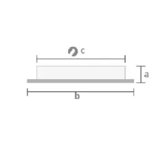 Ycl Eko 18w S/A Kare Panel Gün Işığı