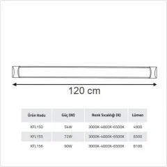 K2 90w Led'li Yatay Bant Armatür