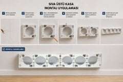 Mutlusan Rita Sıva Üstü Kasa Geçmeli Beyaz