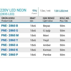 Ycl 2835 Neon Led Gün Işığı