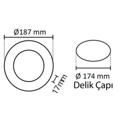 Cata CT-5148 15W Panel Led Armatür Sıva Altı Slim Panel