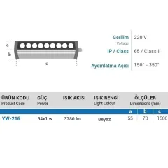 Ycl 54x1 150cm Wallwasher Beyaz