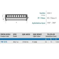 Ycl 45x1 120cm Wallwasher Gün Işığı